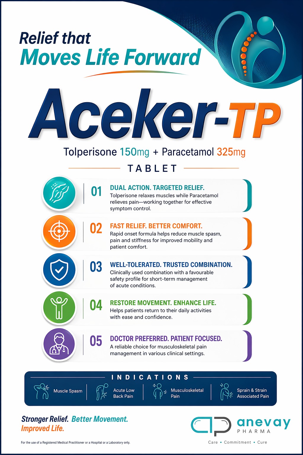 Aceker-TP
