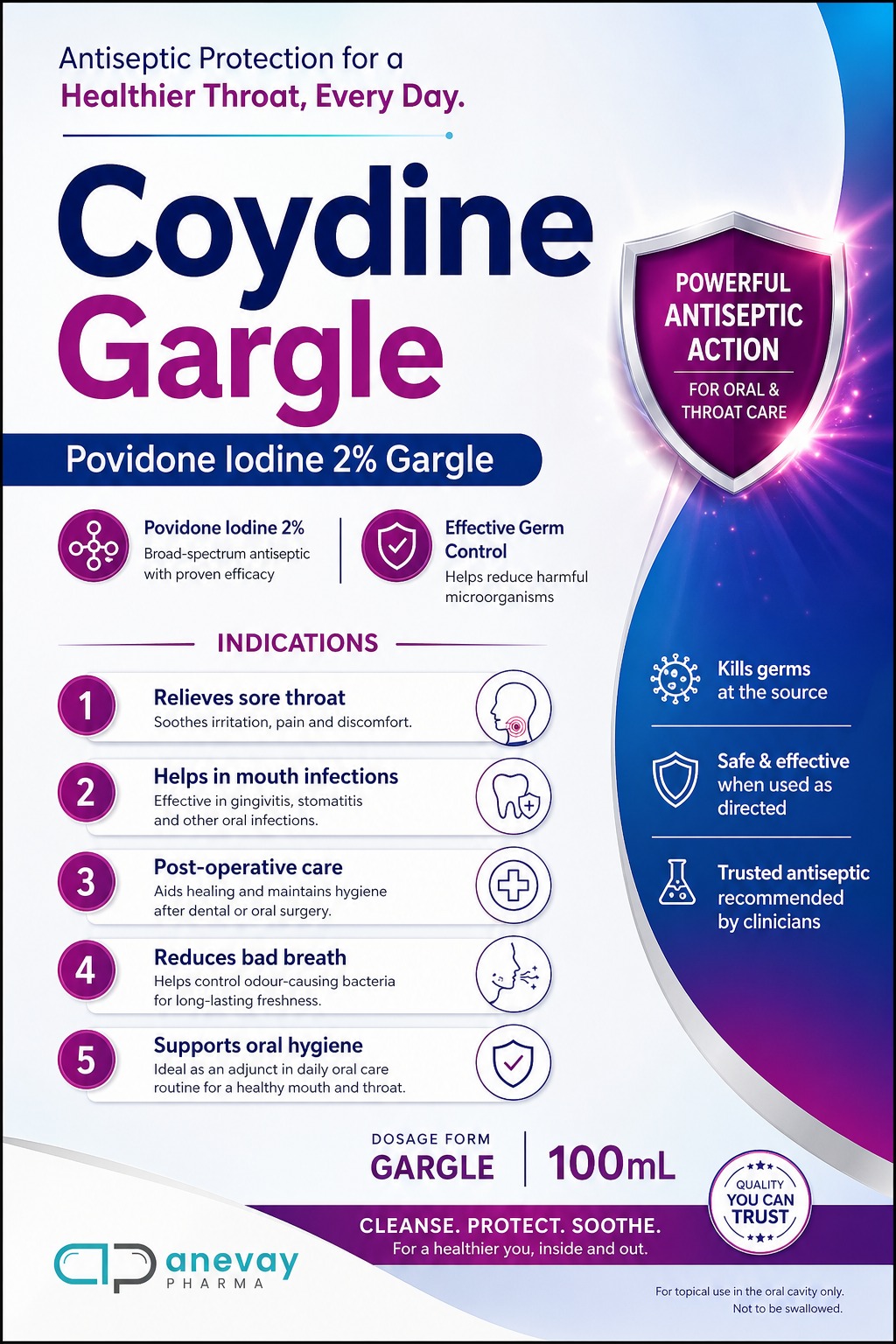 Coydine Gargle