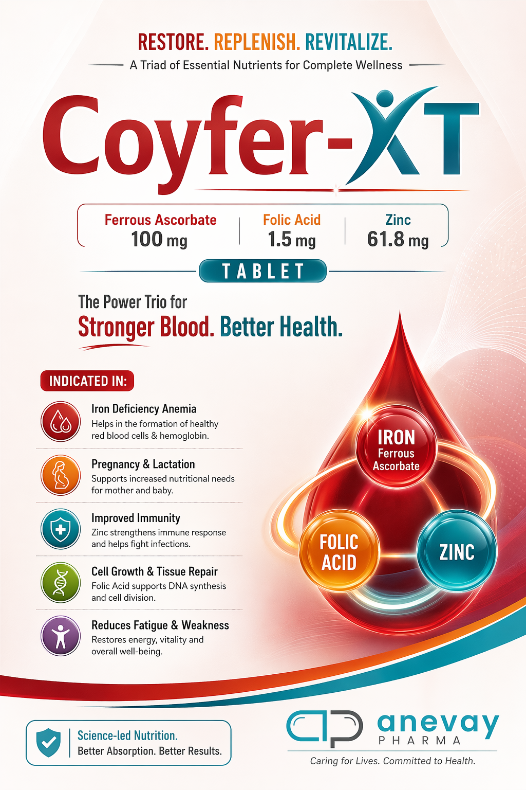 Coyfer-XT