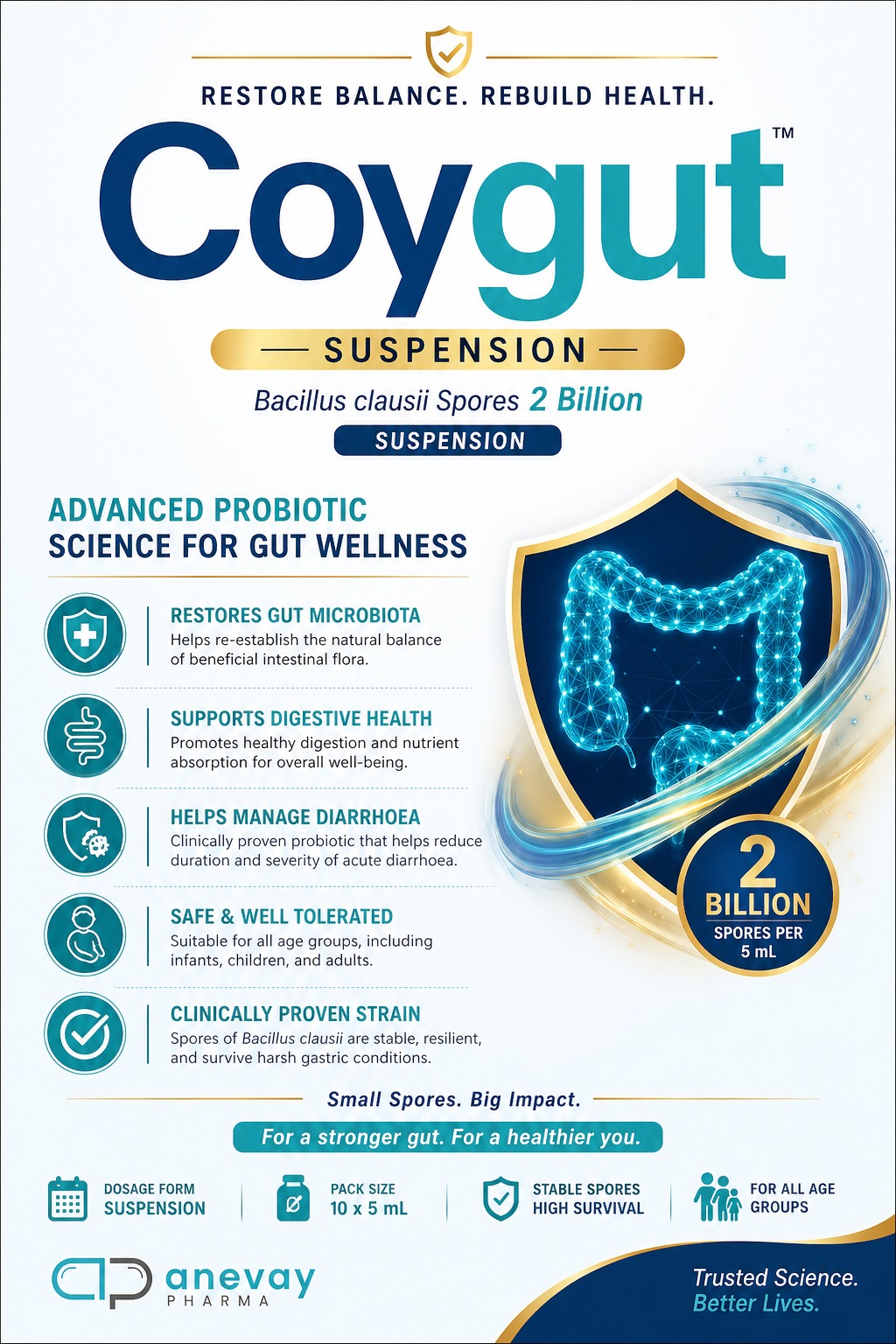 Coygut