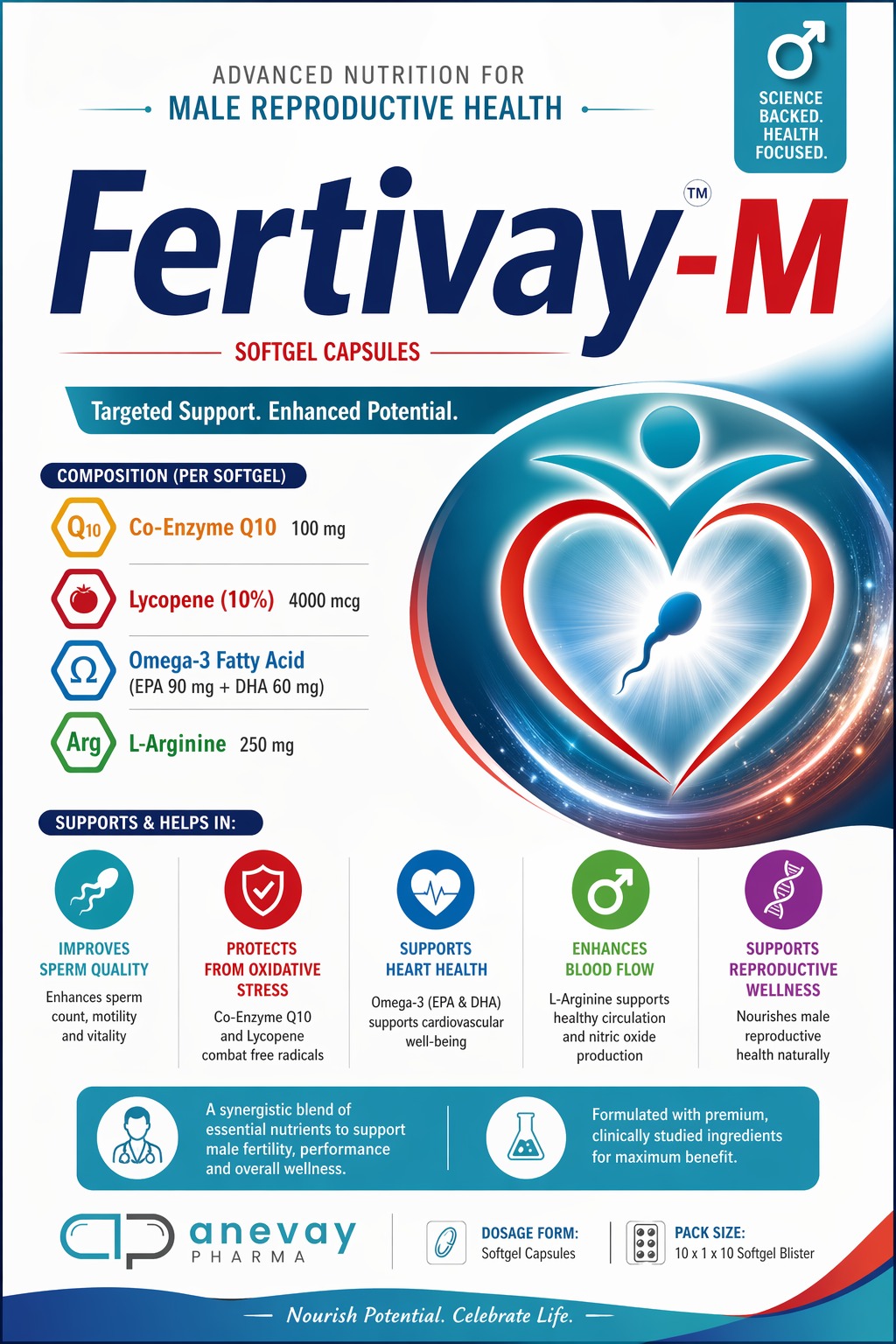 Fertivay-M