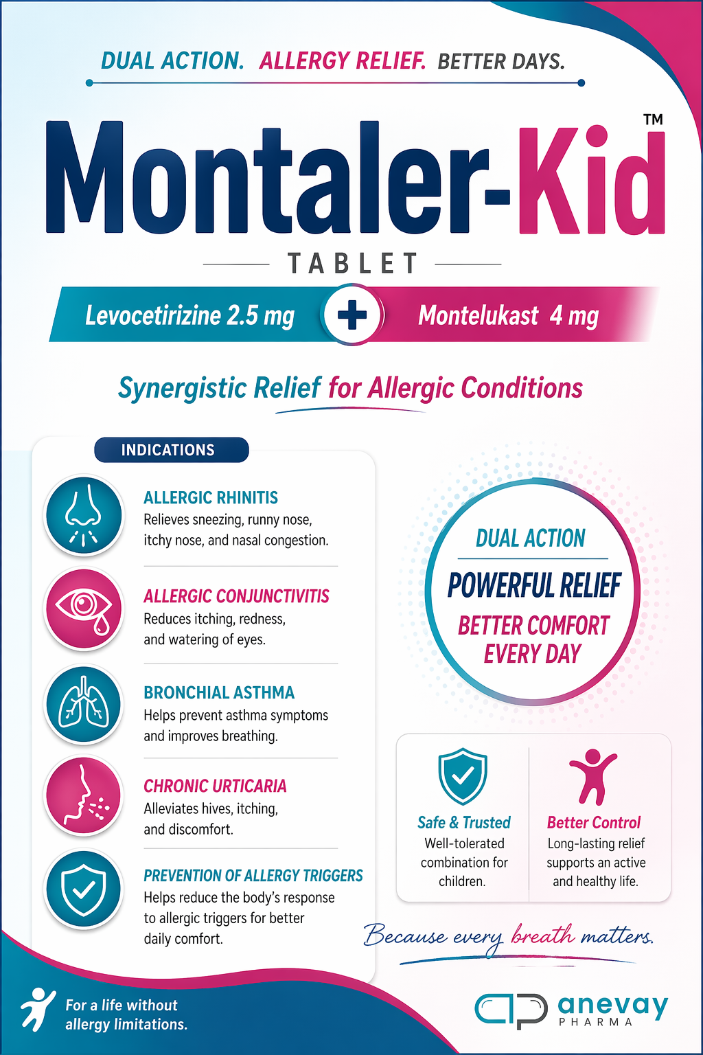 Montaler-Kid