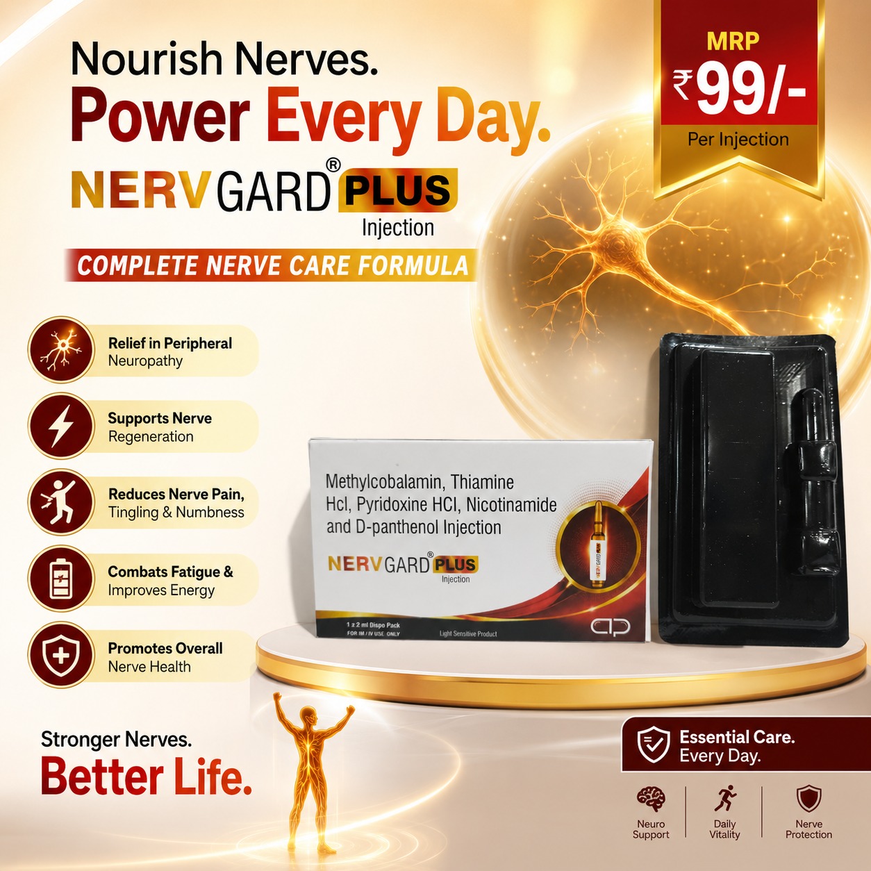 Nervgard-Plus Injection