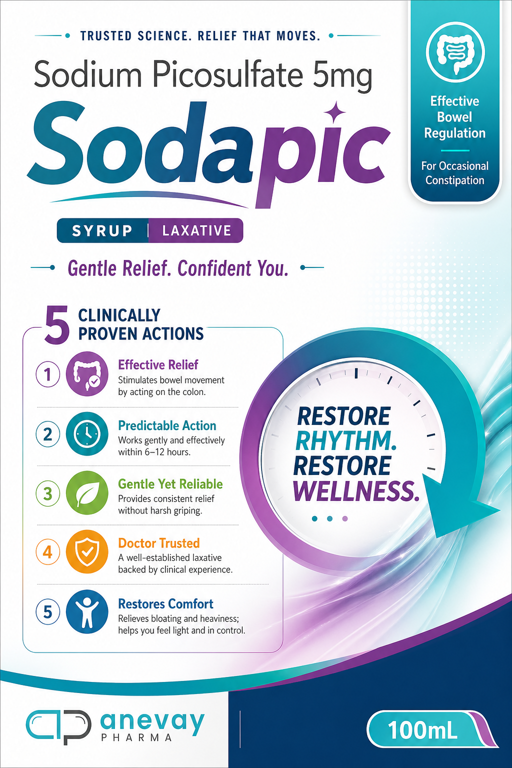 Sodapic