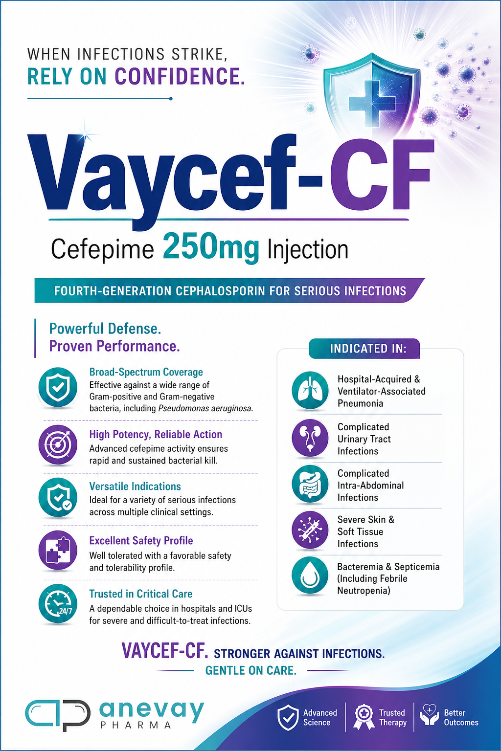 Vaycef-CF