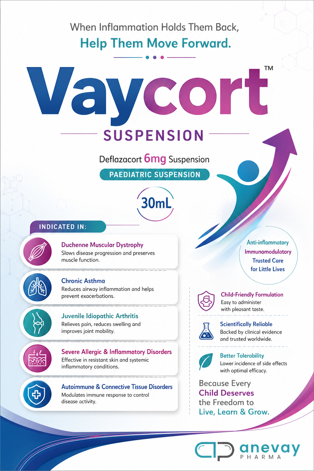Vaycort Suspension