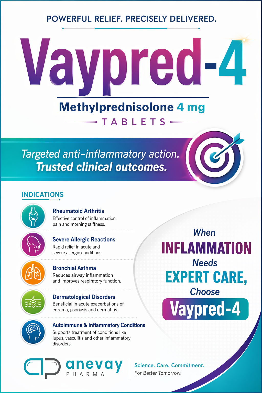Vaypred-4