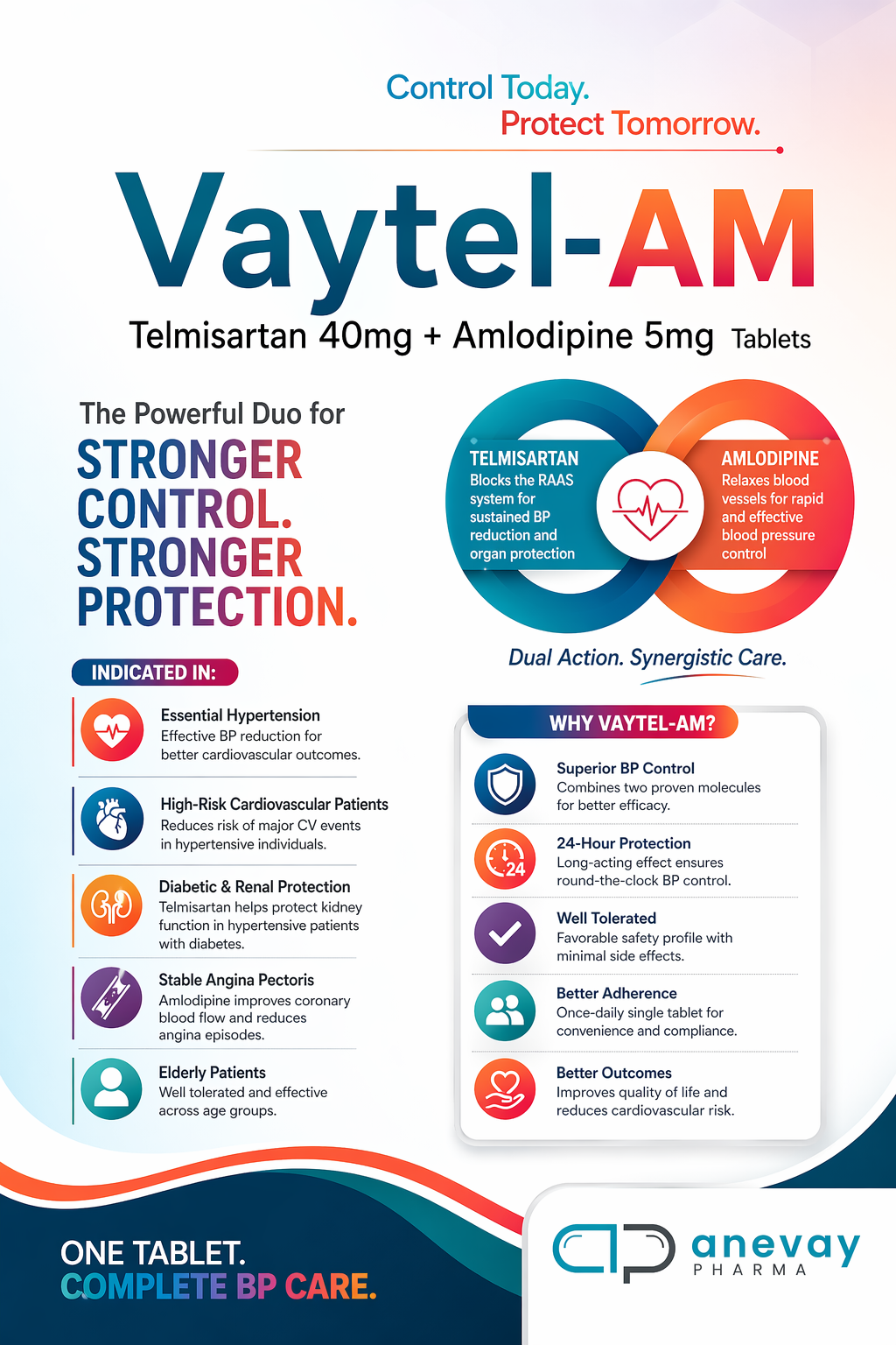 Vaytel-AM