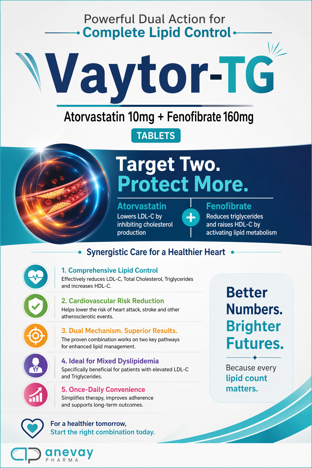 Vaytor-TG