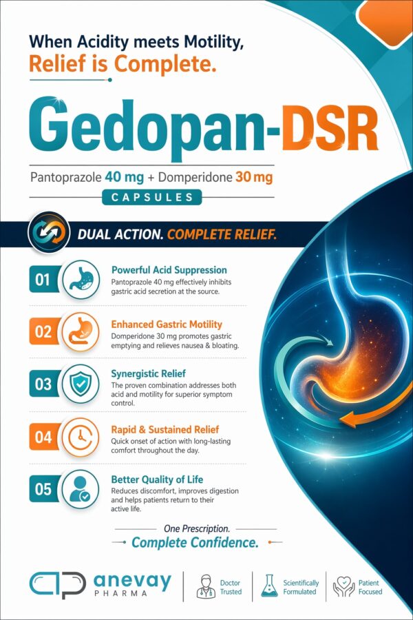 Gedopan-DSR Capsules - Anevaypharma