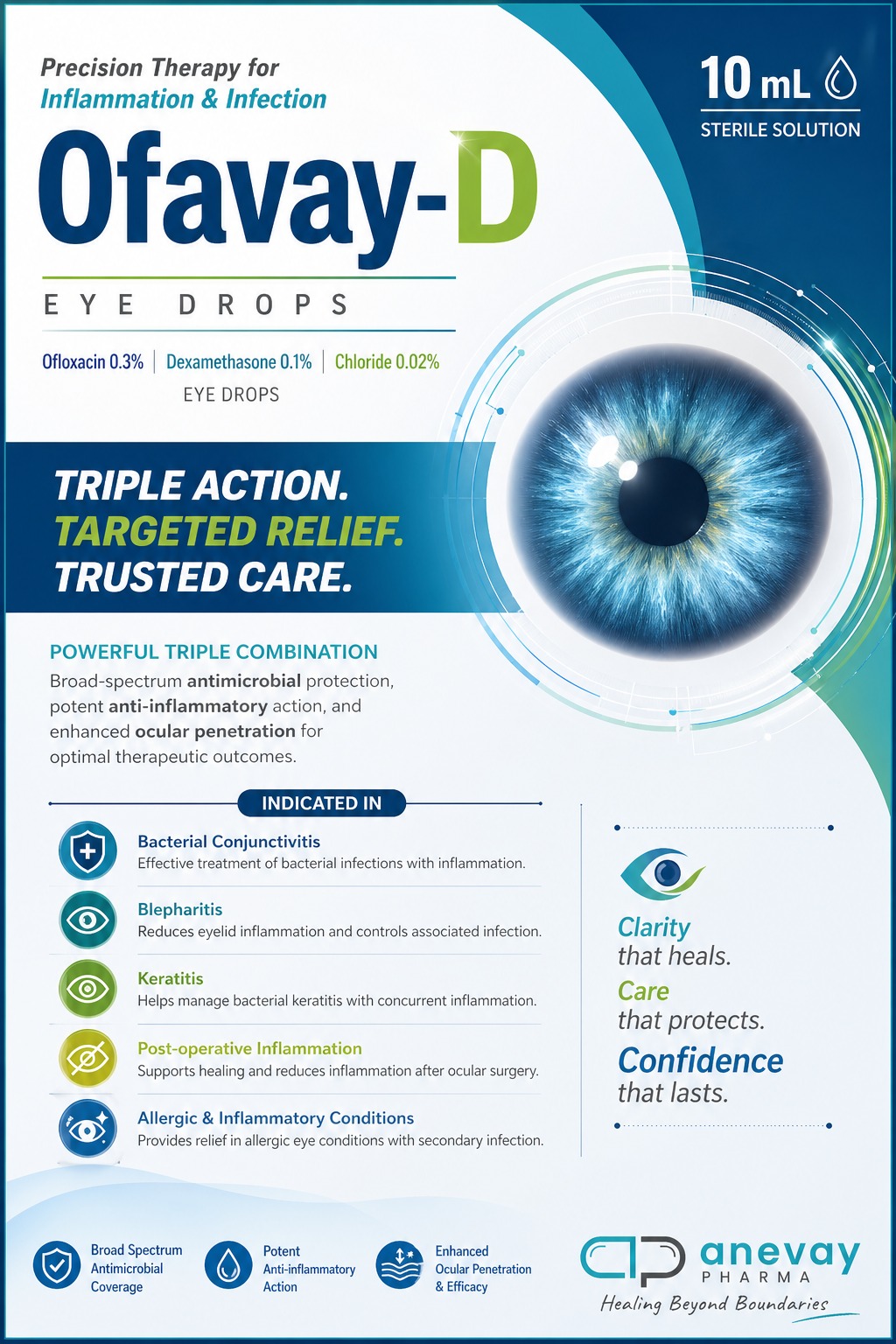 Ofavay-D Eye Drops