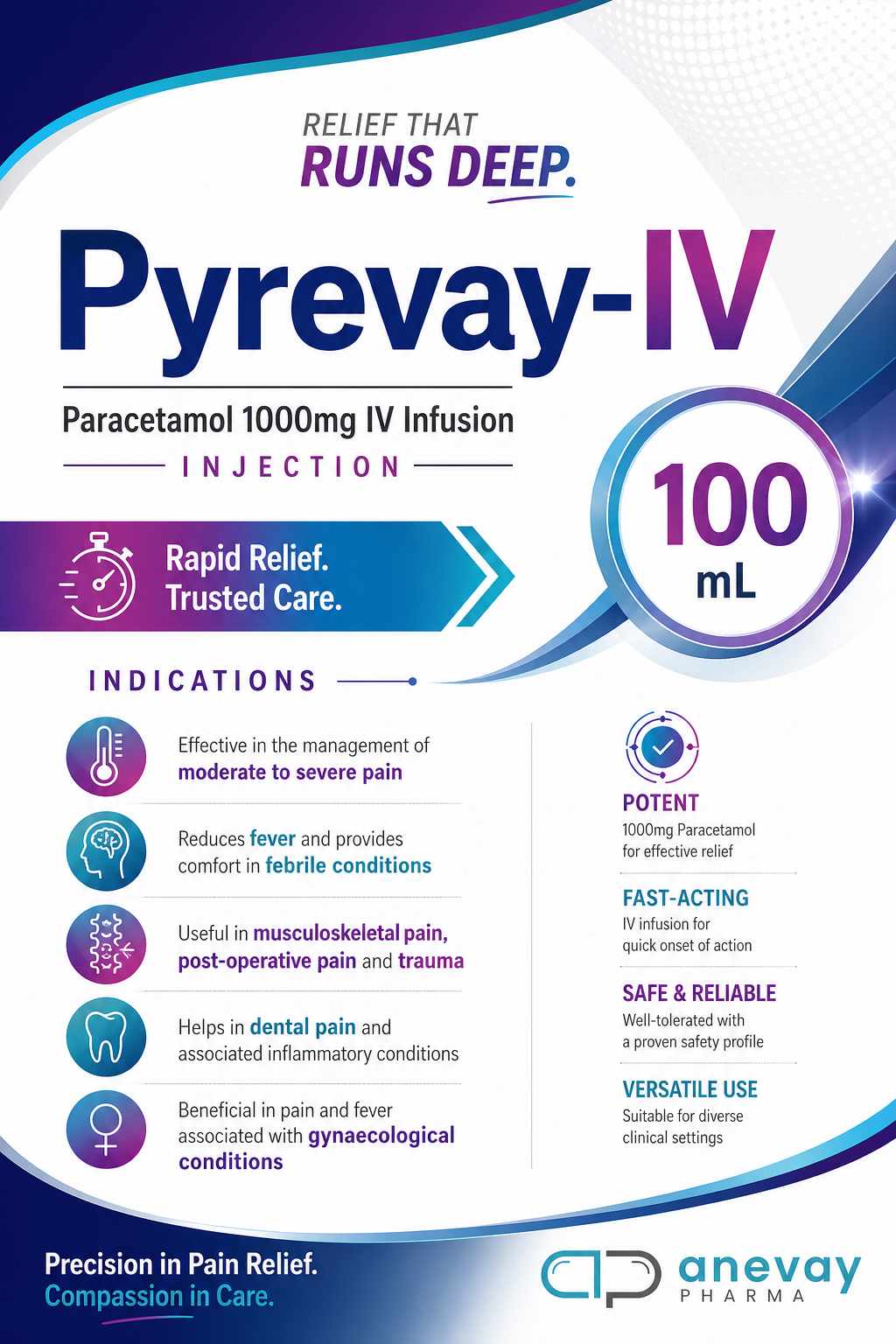 Pyrevay-IV