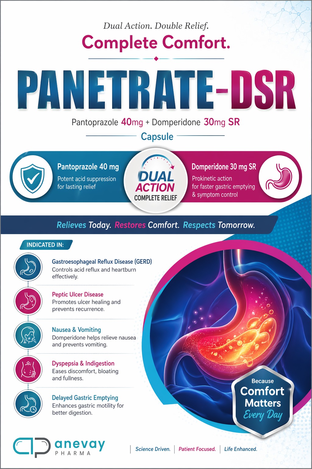 Panetrate-DSR