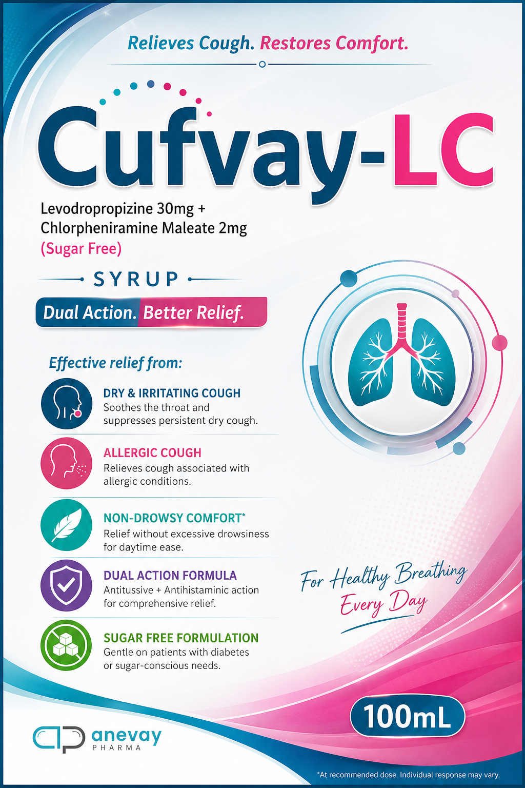 Cufvay-LC