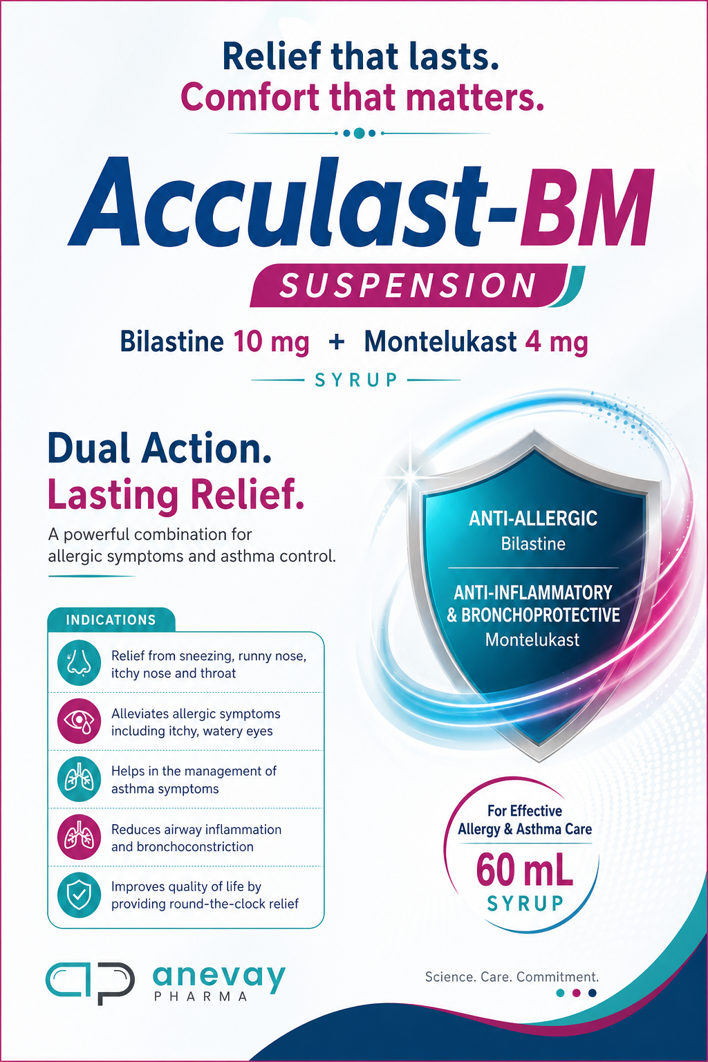 Acculast-BM Suspension